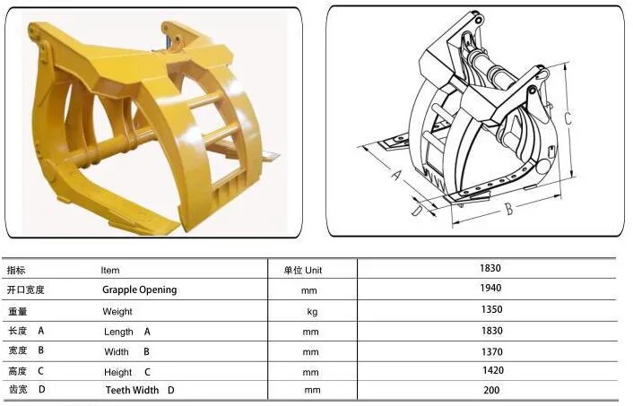 5 Ton Wheel Loader Wood Grapple Attachment for Sale