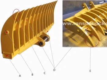 Farm OEM 1-50t Excavator Landscape Root Rake for Sale