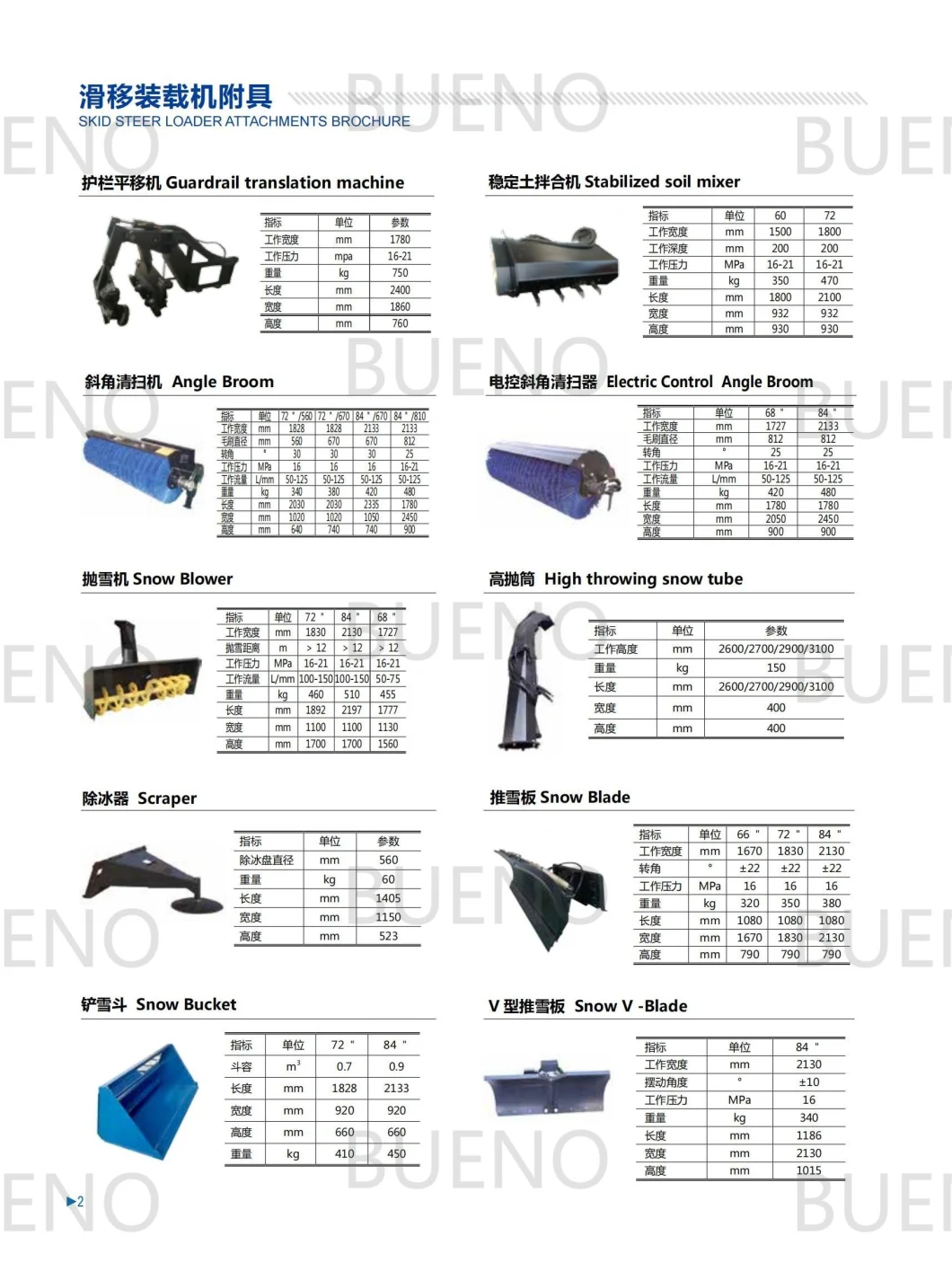 Bueno Attachment Utility Fork, Bale Fork, Digger, Stump Grinder, Ripper, Seeder, Grapple Rake, Heavy Grass Fork for Skid Steer Wheel Loader